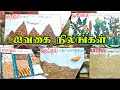 ஐந்து திணைகள் குறிஞ்சி முல்லை மருதம்