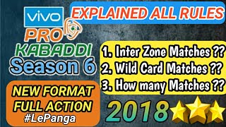 What is Wild Card, Interzone Matches ?? Full Format Explained || Vivo Prokabaddi 6 || By KabaddiGuru