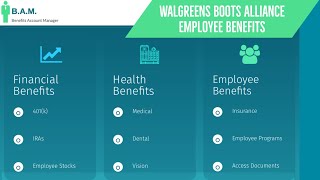 Walgreens Boots Alliance Employee Benefits | Benefit Overview Summary