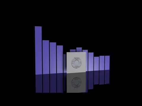 Scott Grooves feat. Al Hudson & One Way - So glad [2017]