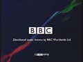BBC Video 2002 Closing