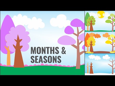 Seasons & Months Vocabulary for Kids | Learn English for Beginners