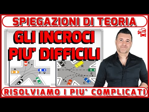 THE MOST DIFFICULT CROSSROADS - HOW NOT TO FAIL THEM IN THE THEORY EXAM FOR OBTAINING YOUR LICENSE