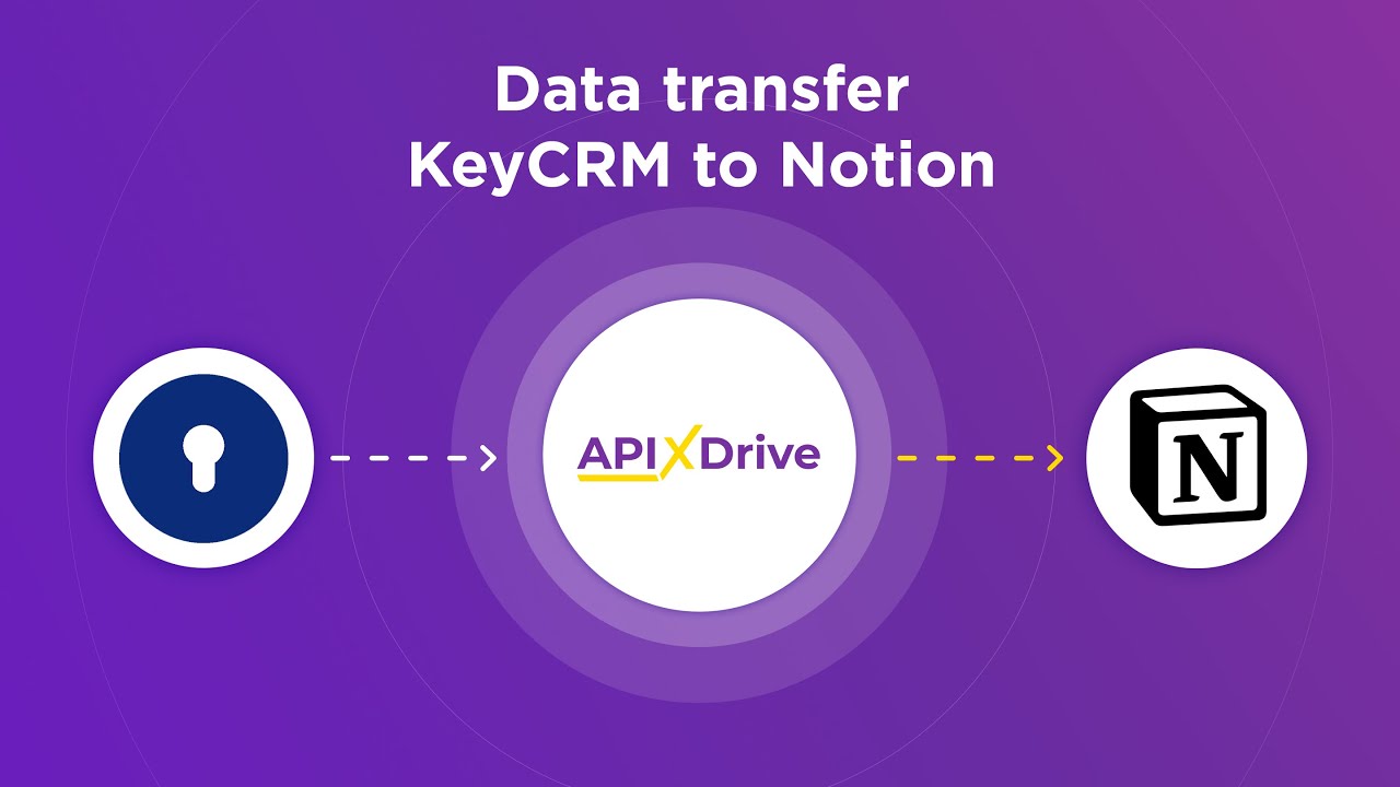 How to Connect KeyCRM to Notion