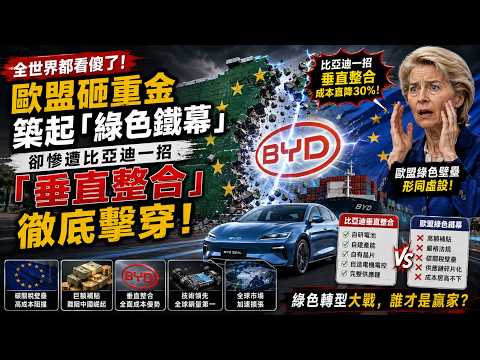 全世界都看傻了！歐盟砸重金築起「綠色鐵幕」，卻慘遭比亞迪一招「垂直整合」徹底擊穿！