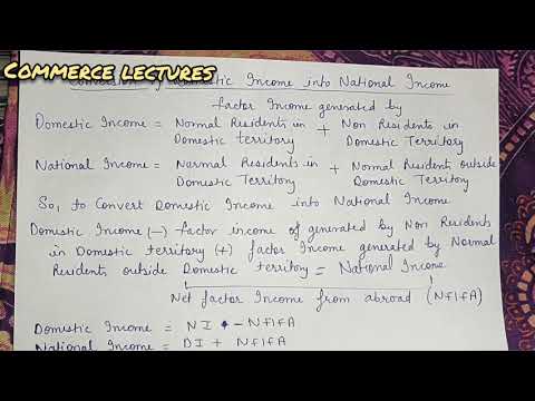 National income factor income transfer income normal residents and non residents class 12