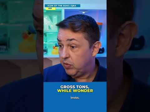 Thumbnail for Icon vs Wonder. Qual é o maior? | Icon of the Seas Perguntas e Respostas #01