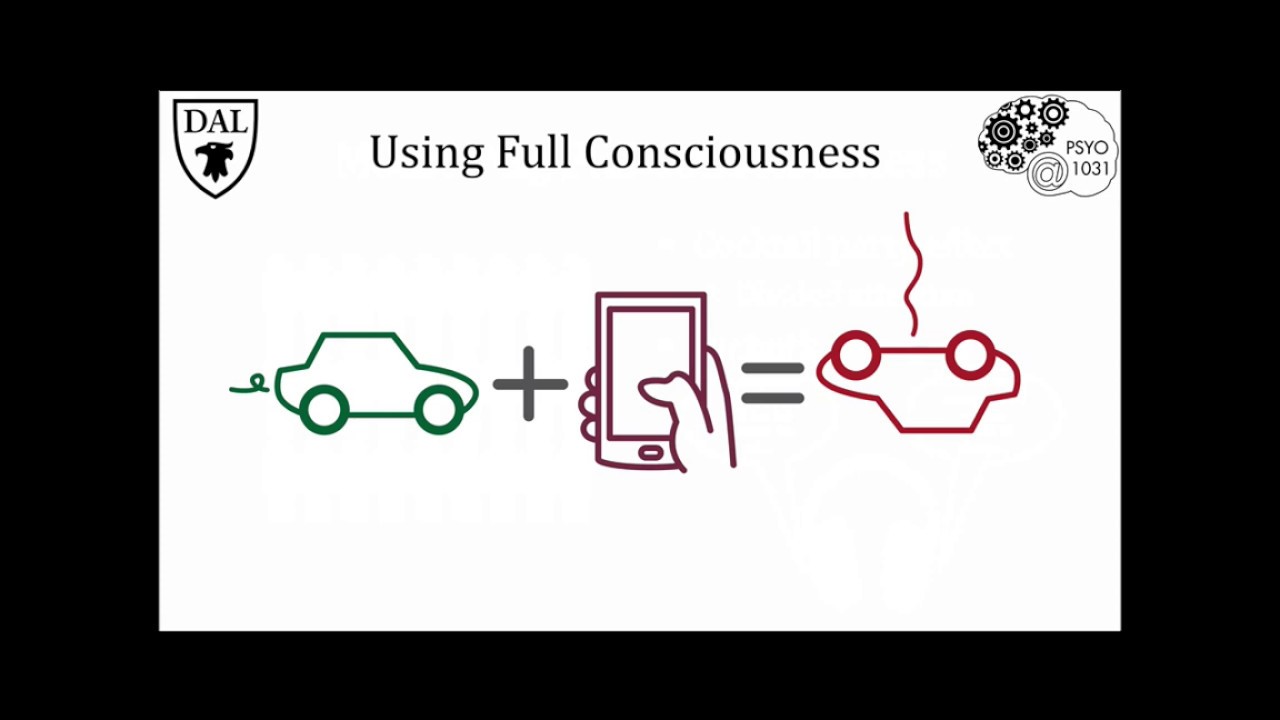 Tricky Topics: Measuring Consciousness