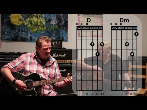 Gitarre lernen: Powerchords Workshop Teil 2 von 10 - Theorie