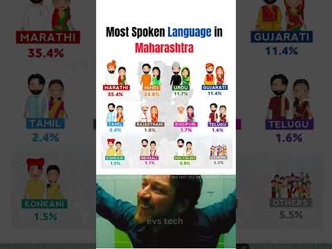 Top Languages Spoken in Maharashtra: Marathi, Hindi & More 🇮🇳