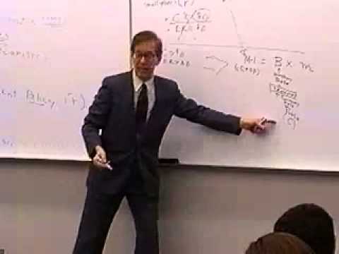 Principles of Macroeconomics: Lecture 35 - The Federal Reserve 2