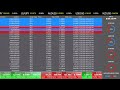 Arya Trader - Live Forex Signals & Forex Robots Arya Trader - Live Forex Signals & Forex Robots
