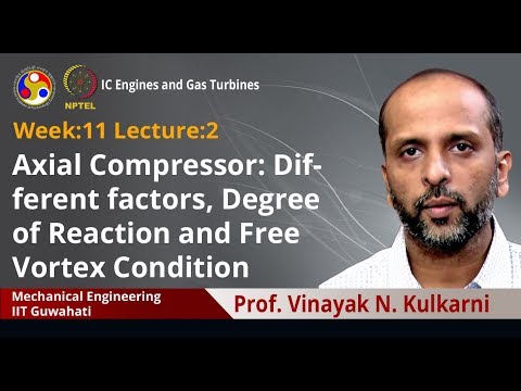 IC Engines and Gas Turbines Introduction Video