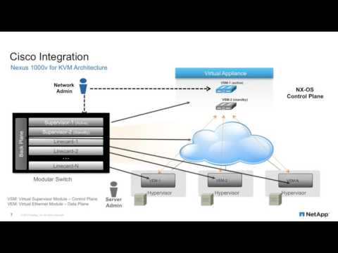 2015 OpenStack Summit Tokyo - David Cain and Muhammad Afzal – Accelerate POC to Production Open Sta