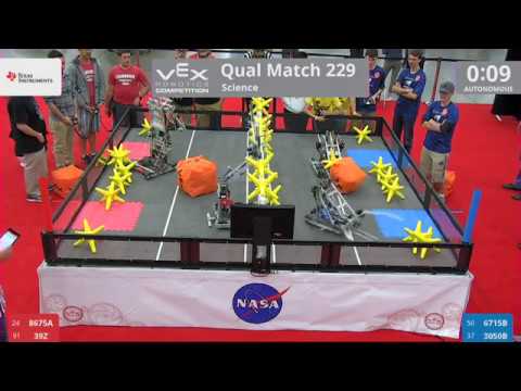 2017 VRC Sci Q229 - 8675A 39Z vs 6715B 3050B - 13 to 38