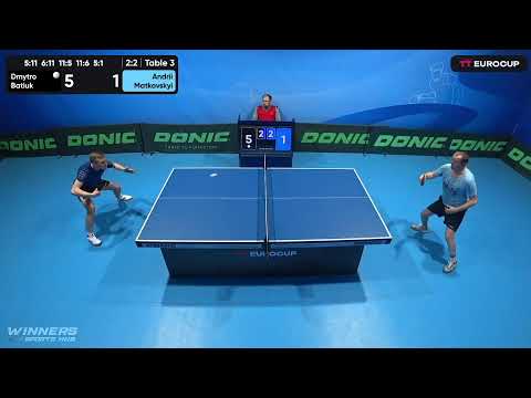 16:20 Dmytro Batiuk 3-2 Andrii Matkovskyi 21.04.2023 TT Euro.Cup Ukraine Professional. Table 3