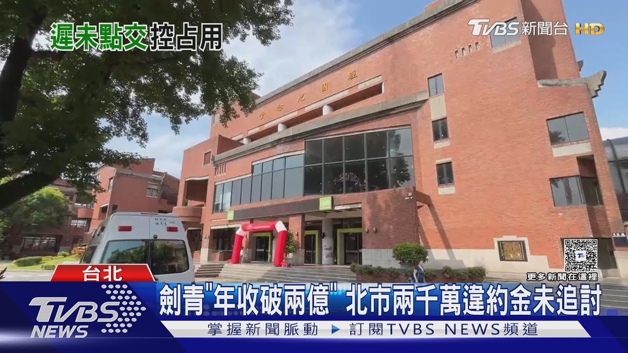 救國團占用劍青中心 違約金少繳破2千萬