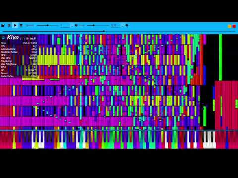 Black Midi Paprika's Aua Ah Ah Community Merge Audio 12.1 Million Notes