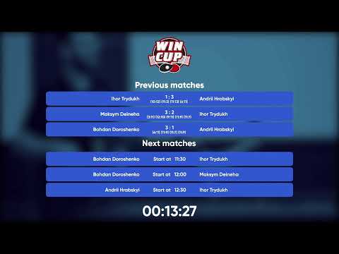 10:30 Bohdan Doroshenko 3-1Andrii Hrabskyi West 1 WIN CUP 12.10.2022 | TABLE TENNIS WINCUP