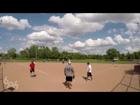 2019 SIS/BNS Survivor Tournament - Cobra Kai Turner Flooring vs Synergy Sports