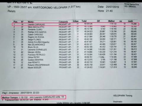 #AKARS - 25/07/2019 - Velopark - VP1500 #BomberRacingTeam