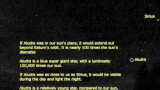 The Largest Star in the Sky