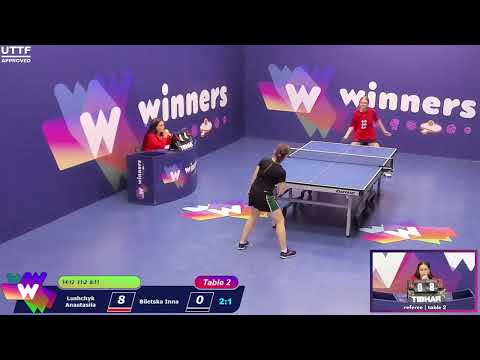 Winners League  17.09.21 Lushchyk Anastasiia - Biletska Inna 17:30