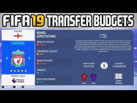 FIFA 19 Career Mode Transfer Budgets | PREMIER LEAGUE, CHAMPIONSHIP, SCOTLAND, UK TEAMS + IRELAND