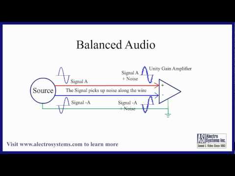 Balanced Audio vs. Unbalanced Audio Signals - Understanding how they work.