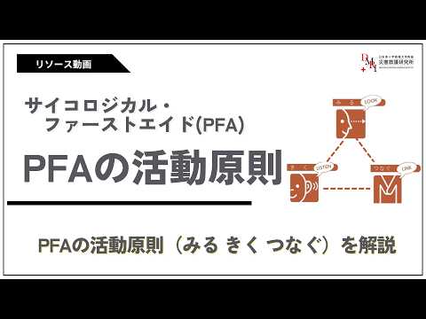 「PFAの活動原則（みる　きく　つなぐ）」の動画
