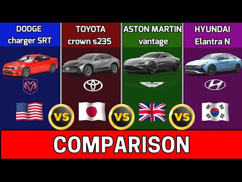 Thumbnail for DODGE charger SRT vs TOYOTA crown s235 vs ASTON MARTIN vantage vs HYUNDAI elantra N comparison by Toyota Crown (S235)