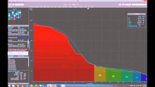 Golden Cheetah: Analyzing your Ride