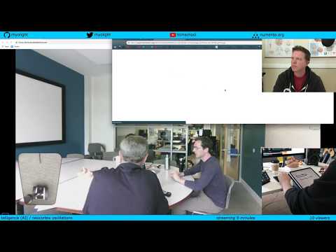 Numenta Research Meeting, April 1, 2019