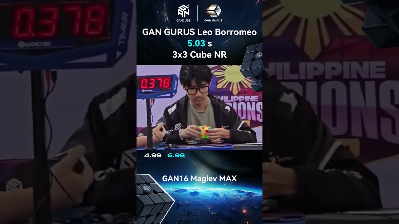 GANCUBE - 3x3 Average National Record 5.03s | Leo Borromeo
