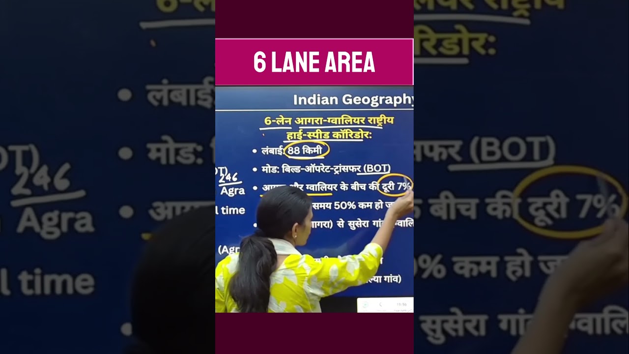 6-Lane Agra–Gwalior High-Speed Corridor I Important Topic for PSI & RAS Exams #AgraGwaliorCorridor