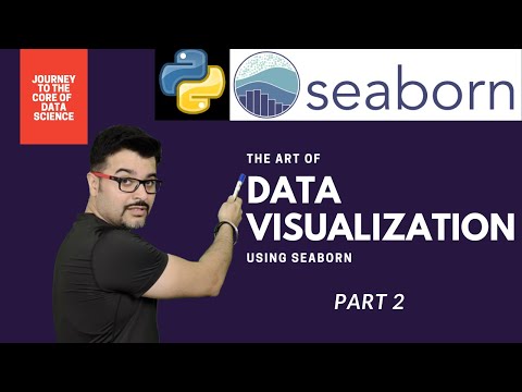 Python Seaborn Tutorial Data Visualization In Python Using Seaborn Part 2 Data Science