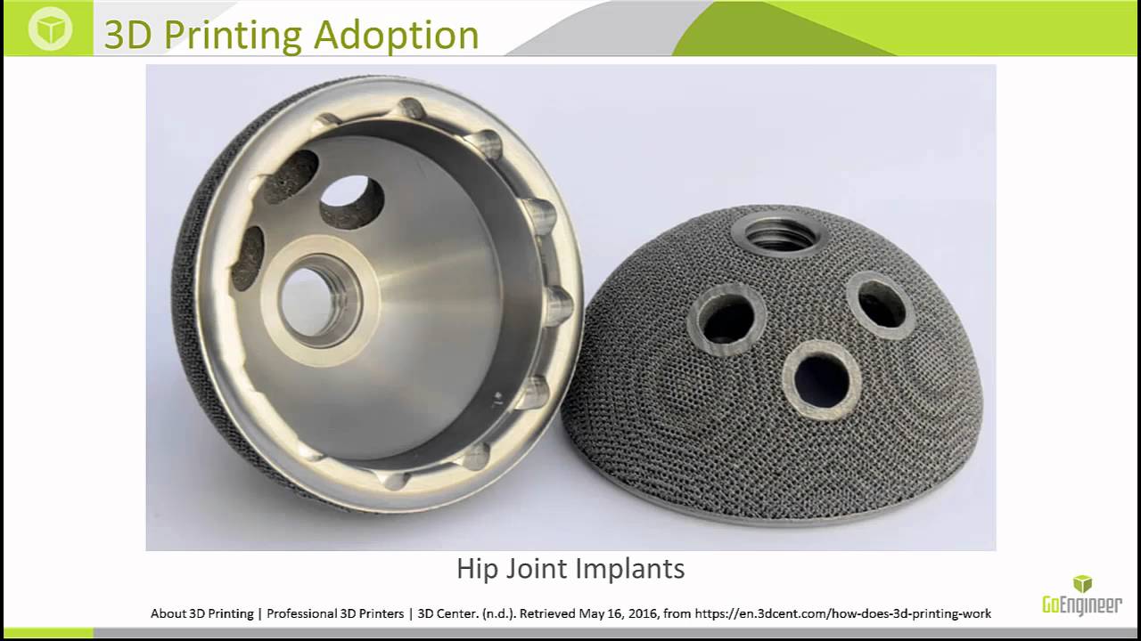 Leverage 3D Printing for Topology Optimized Designs