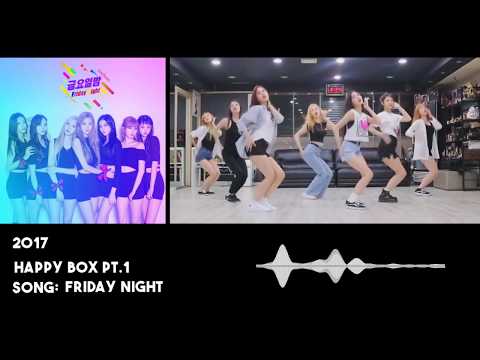 Every SONAMOO Song in 10 Seconds (Get to Know Sonamoo #1)