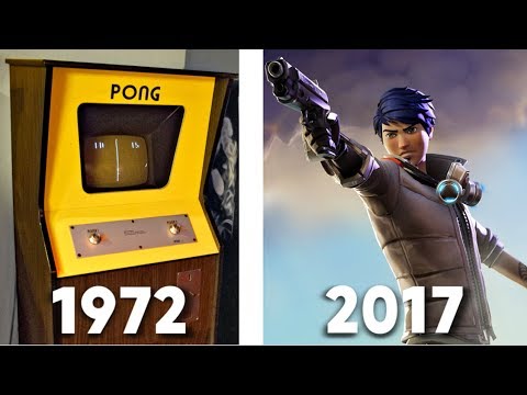 Most Popular Video Games Through the Years (1972-2017)