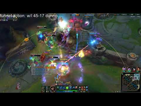 RATIRL | RunN funnel is fun ;D UwU