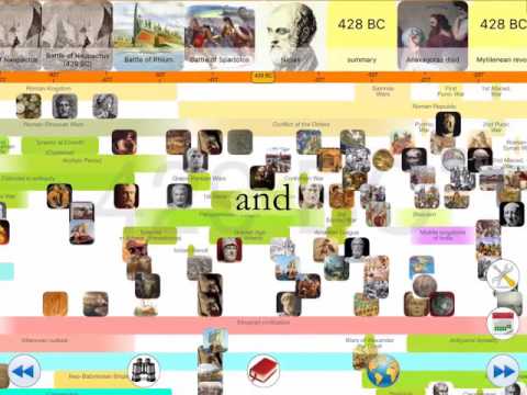 World History Atlas video