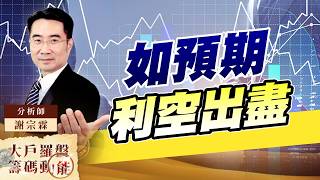 如預期利空出盡｜大戶羅盤籌碼動能 ｜謝宗霖 (圖)