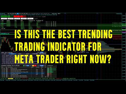 Video Dashboard Trade Manager