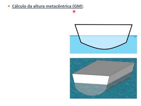 FENTRAN - Aula 5 (Parte 3)