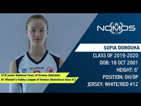 Sofia Dorouka - 2020 OH/OP 6'