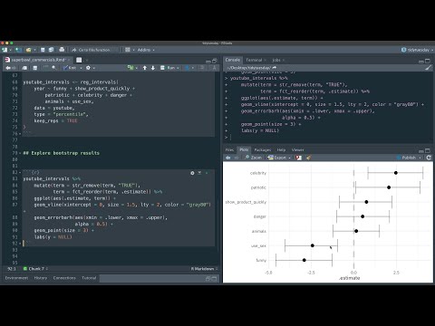 Bootstrap confidence intervals for #TidyTuesday Super Bowl commercials