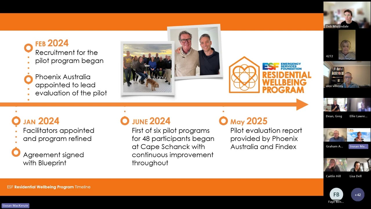 Release of the ESF Residential Wellbeing Program Pilot Report - Meeting Recording