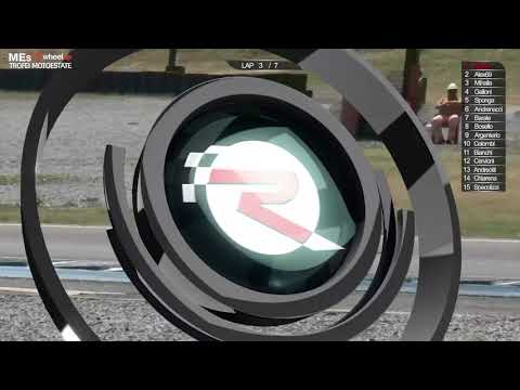 Motoestate Minigp 2019 - Round 4 Franciacorta Gara 1