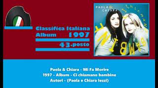 Paola &amp; Chiara - Mi Fa Morire - 1997