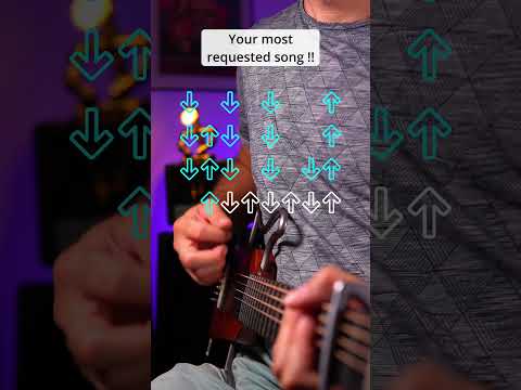 Wonderwall guitar strumming tutorial - Oasis #guitar #guitartutorial #strummingpattern#shorts